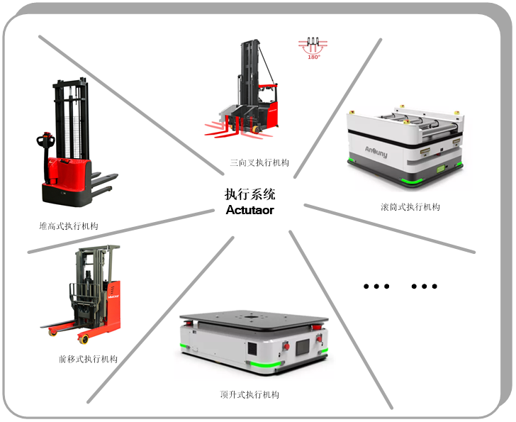 Actuator.png