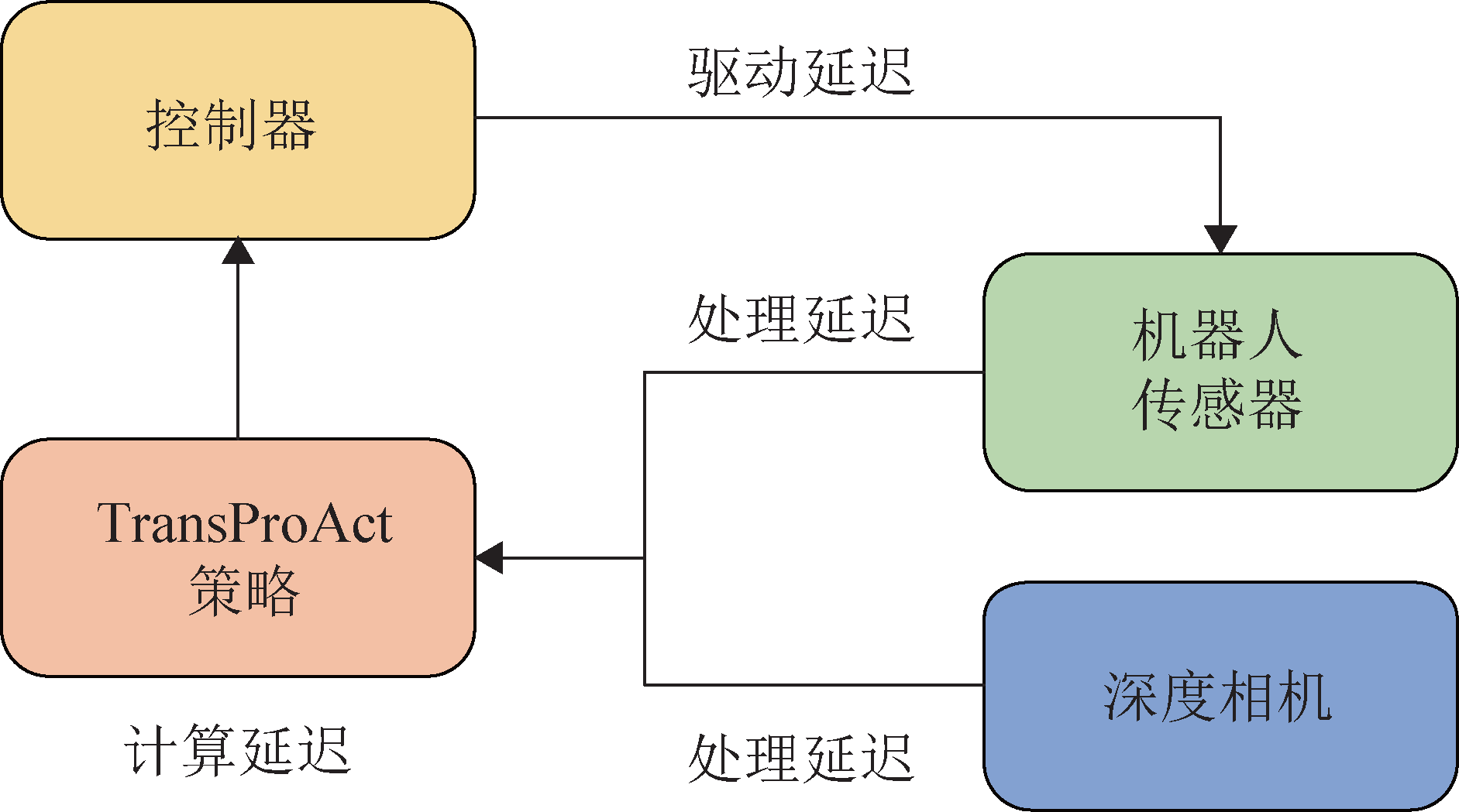 1755138597913695.png image.png