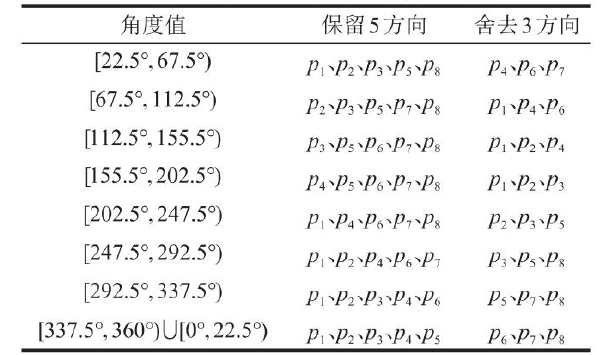 1755158493168910.png image.png