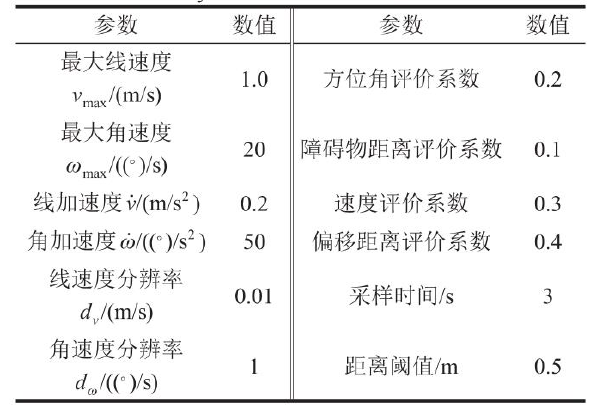1755159256295638.png image.png